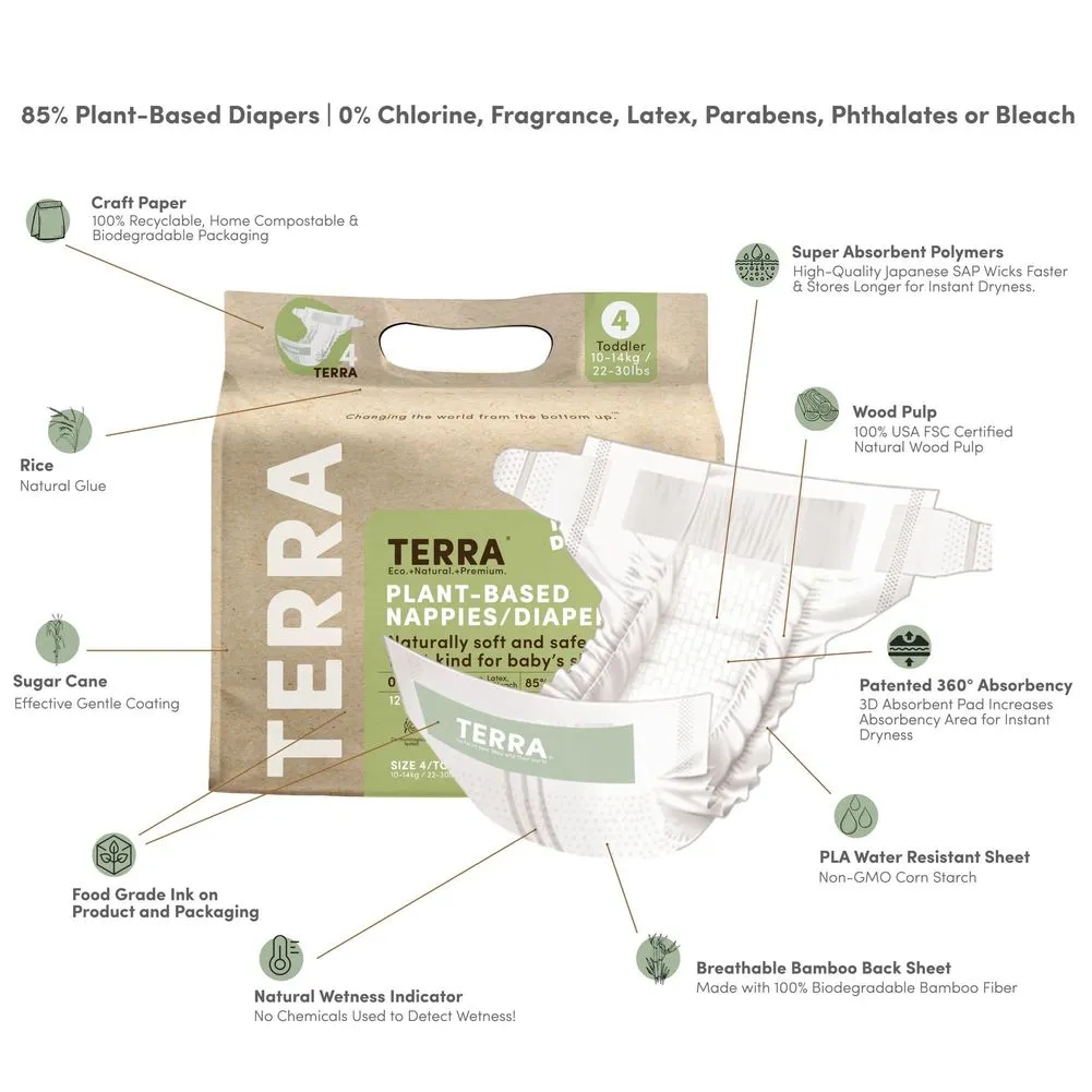 Terra Diapers Size 4-Toddler  18/Pack (22 - 30lbs)